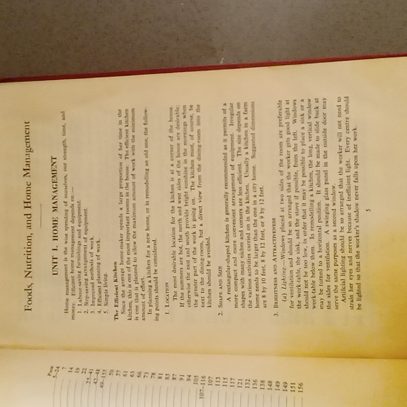 Cookbooks - Picture 6 of 8